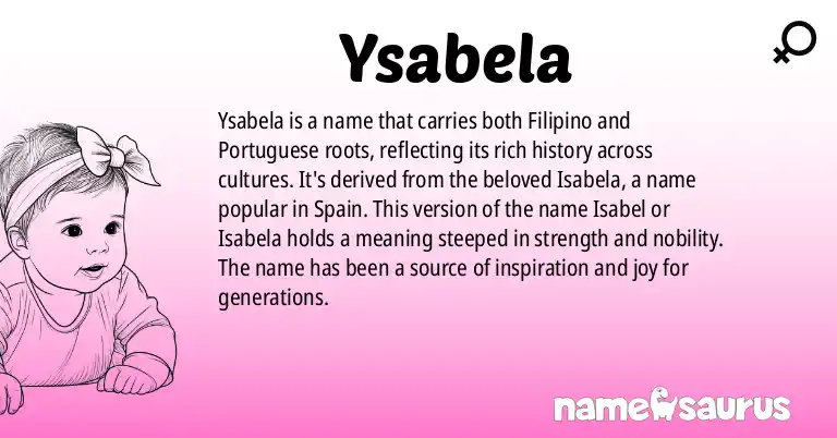 Infographic about Ysabela name meaning, Ysabela is a name from Filipino, Portuguese (Brazilian) origin(s).