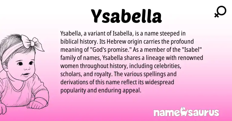 Infographic about Ysabella name meaning, Ysabella is a name from Hebrew origin(s).