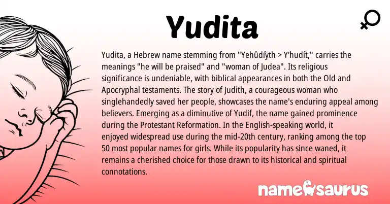 Infographic about Yudita name meaning, Yudita is a name from English, Hebrew origin(s).