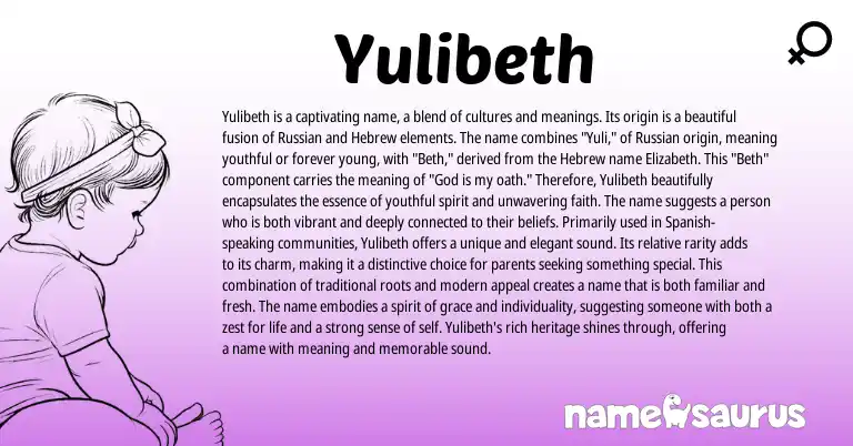 Infographic about Yulibeth name meaning, Yulibeth is a name from Hebrew, Russian origin(s).