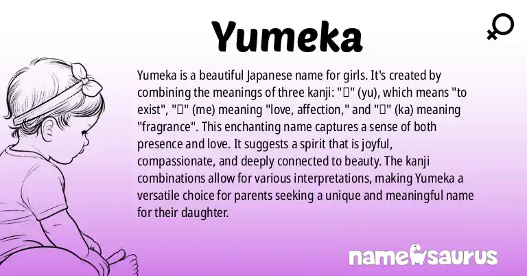 Infographic about Yumeka name meaning, Yumeka is a name from Japanese origin(s).