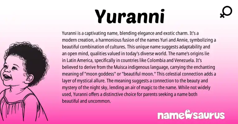 Infographic about Yuranni name meaning, Yuranni is a name from Other origin(s).