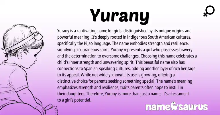 Infographic about Yurany name meaning, Yurany is a name from American origin(s).
