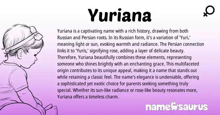Infographic about Yuriana name meaning, Yuriana is a name from Persian, Russian origin(s).