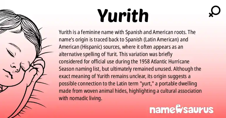 Infographic about Yurith name meaning, Yurith is a name from Spanish (Latin American), American (Hispanic) origin(s).