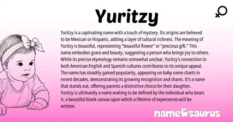 Infographic about Yuritzy name meaning, Yuritzy is a name from Mexican origin(s).