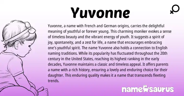 Infographic about Yuvonne name meaning, Yuvonne is a name from Germanic, French origin(s).