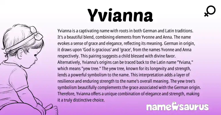 Infographic about Yvianna name meaning, Yvianna is a name from Germanic origin(s).