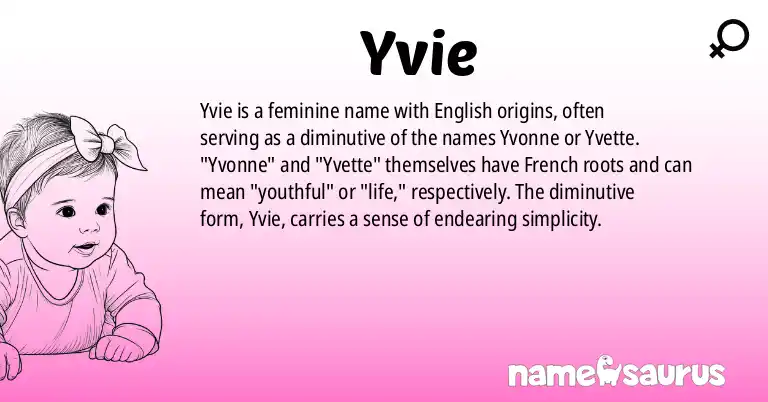 Infographic about Yvie name meaning, Yvie is a name from English origin(s).