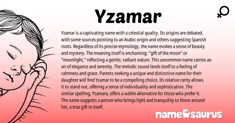 Infographic about Yzamar name meaning, Yzamar is a name from Arabic origin(s).