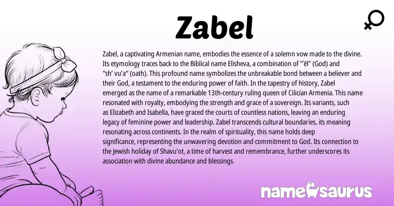 Infographic about Zabel name meaning, Zabel is a name from Jewish, Armenian origin(s).