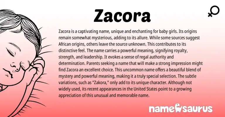 Infographic about Zacora name meaning, Zacora is a name from African origin(s).