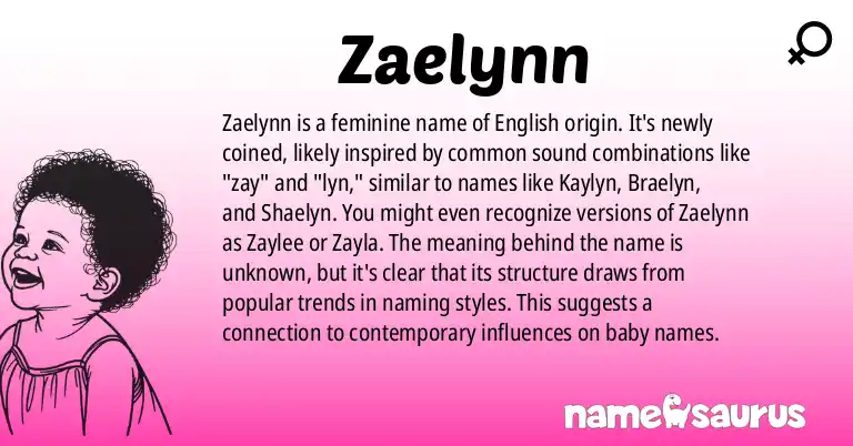 Infographic about Zaelynn name meaning, Zaelynn is a name from English origin(s).