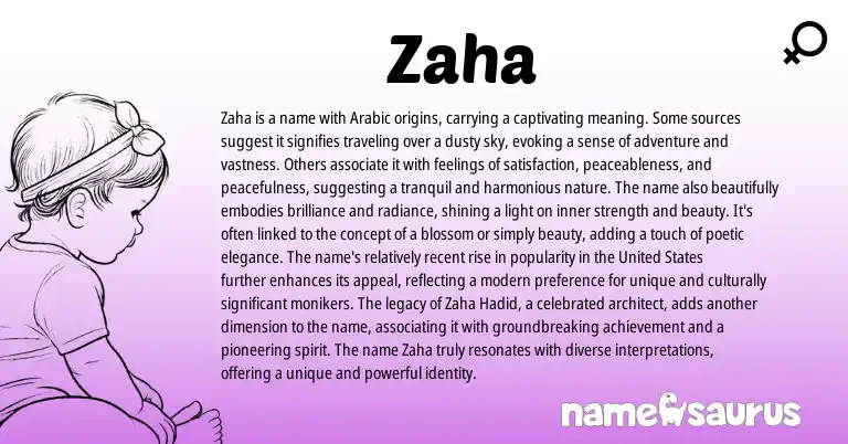 Infographic about Zaha name meaning, Zaha is a name from Arabic origin(s).