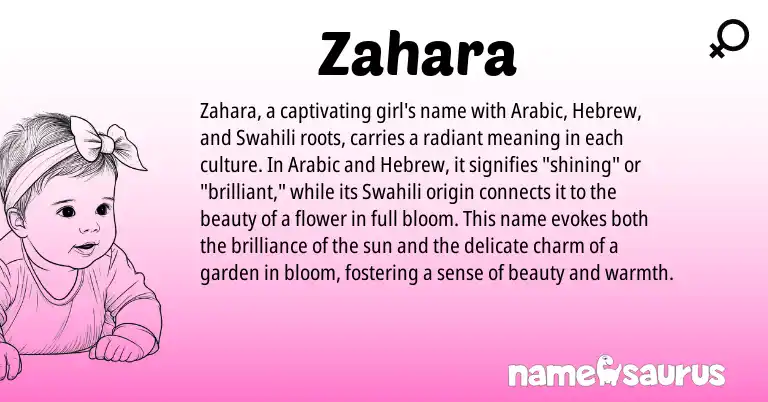 Infographic about Zahara name meaning, Zahara is a name from Swahili, Arabic, Hebrew origin(s).