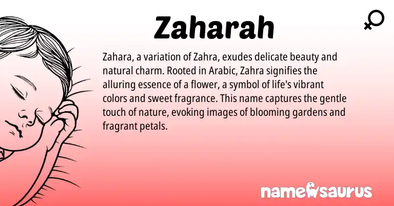 Infographic about Zaharah name meaning, Zaharah is a name from Arabic origin(s).