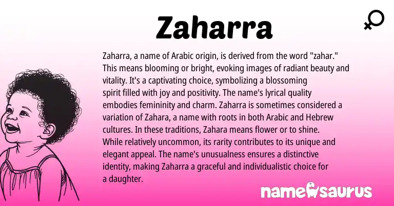Infographic about Zaharra name meaning, Zaharra is a name from Arabic origin(s).