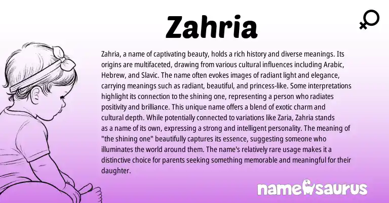 Infographic about Zahria name meaning, Zahria is a name from Arabic, Hebrew origin(s).