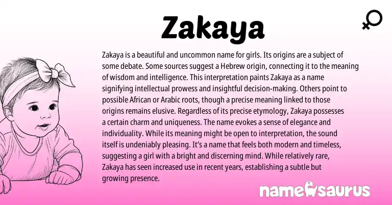 Infographic about Zakaya name meaning, Zakaya is a name from Hebrew origin(s).