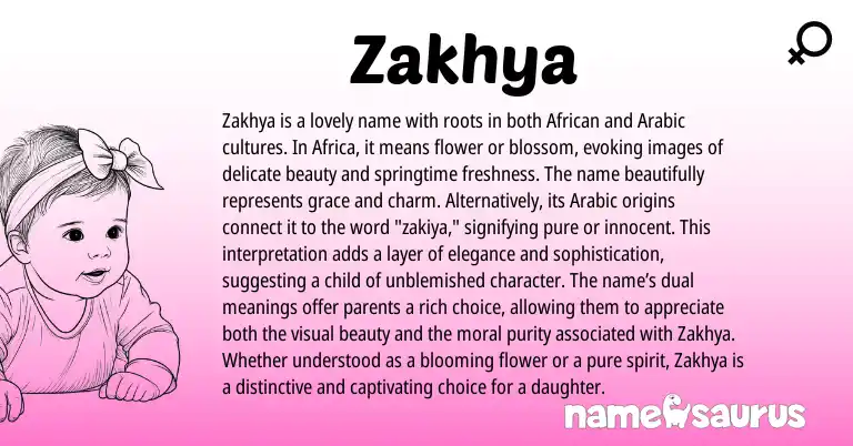 Infographic about Zakhya name meaning, Zakhya is a name from African origin(s).