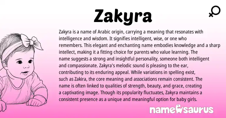 Infographic about Zakyra name meaning, Zakyra is a name from Arabic origin(s).