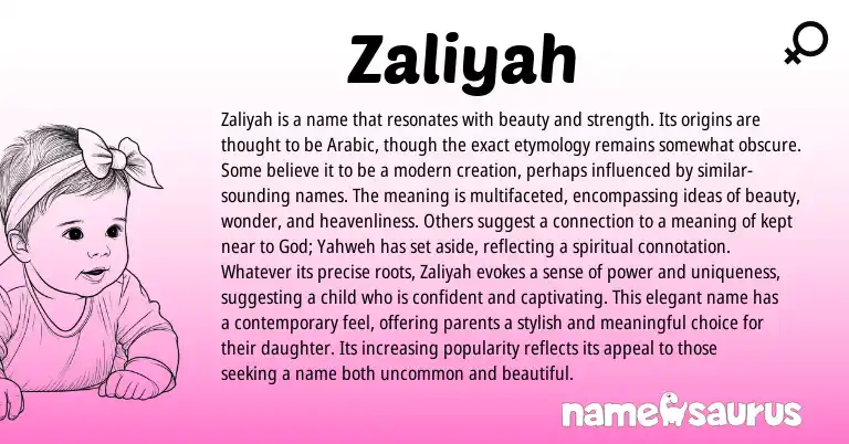 Infographic about Zaliyah name meaning, Zaliyah is a name from Arabic origin(s).