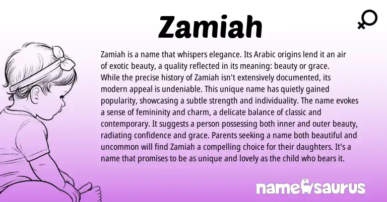 Infographic about Zamiah name meaning, Zamiah is a name from Arabic origin(s).