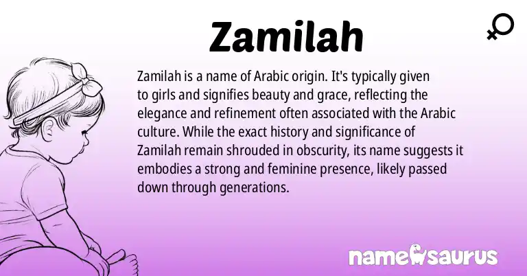 Infographic about Zamilah name meaning, Zamilah is a name from Arabic origin(s).