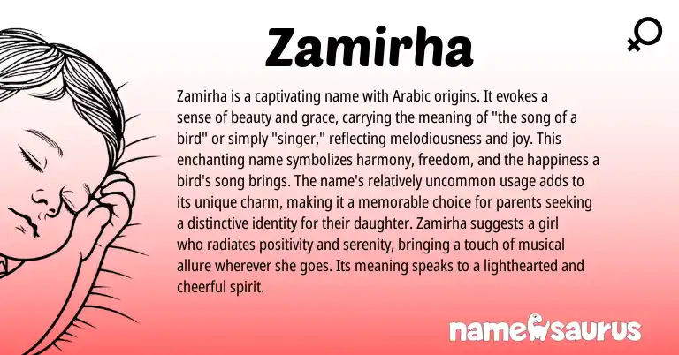 Infographic about Zamirha name meaning, Zamirha is a name from Arabic origin(s).