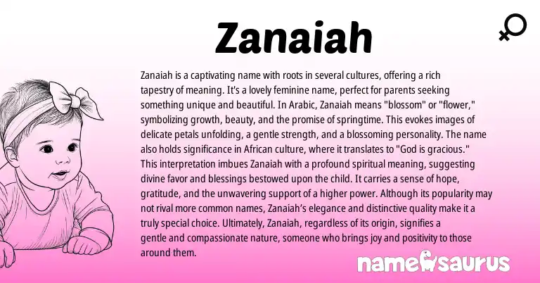 Infographic about Zanaiah name meaning, Zanaiah is a name from African, Arabic origin(s).