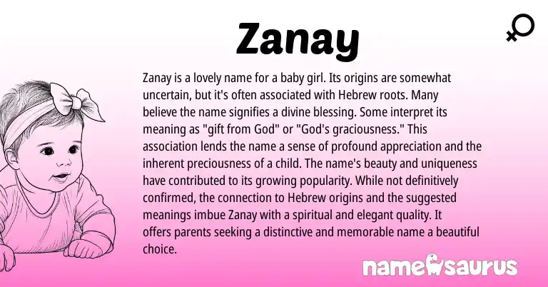 Infographic about Zanay name meaning, Zanay is a name from Hebrew origin(s).