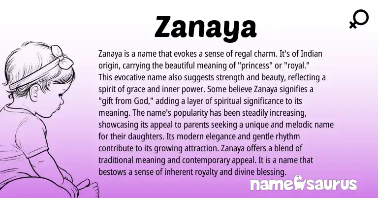 Infographic about Zanaya name meaning, Zanaya is a name from Indian origin(s).