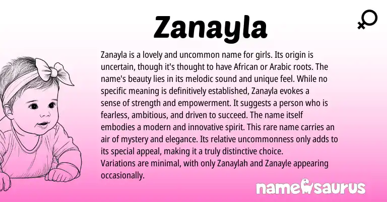 Infographic about Zanayla name meaning, Zanayla is a name from Other origin(s).