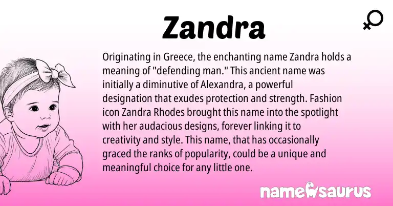 Infographic about Zandra name meaning, Zandra is a name from Greece origin(s).