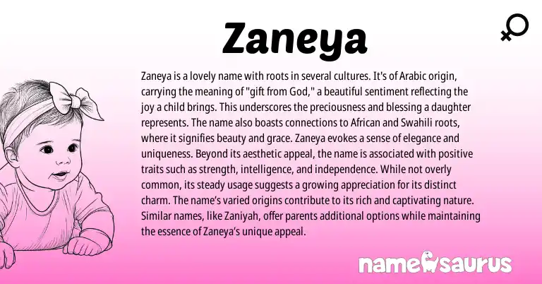 Infographic about Zaneya name meaning, Zaneya is a name from Arabic origin(s).