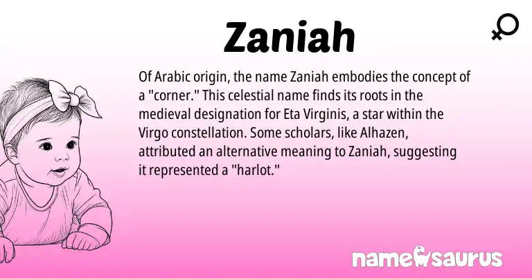 Infographic about Zaniah name meaning, Zaniah is a name from Arabic origin(s).