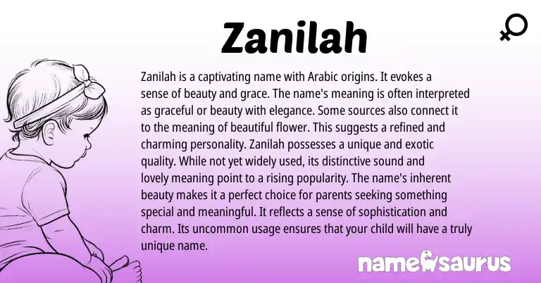Infographic about Zanilah name meaning, Zanilah is a name from Arabic origin(s).