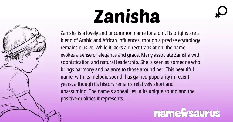 Infographic about Zanisha name meaning, Zanisha is a name from African, Arabic origin(s).