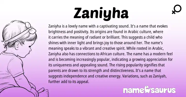 Infographic about Zaniyha name meaning, Zaniyha is a name from Arabic origin(s).