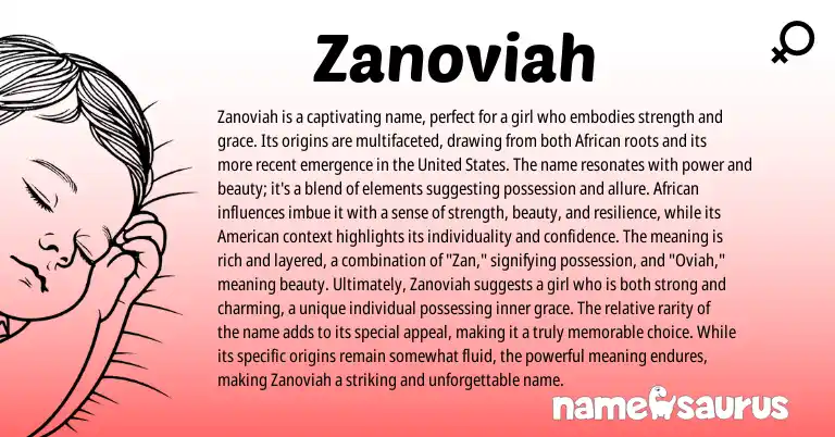 Infographic about Zanoviah name meaning, Zanoviah is a name from African origin(s).