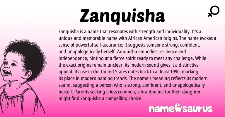 Infographic about Zanquisha name meaning, Zanquisha is a name from American, African origin(s).