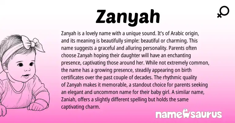 Infographic about Zanyah name meaning, Zanyah is a name from Arabic origin(s).
