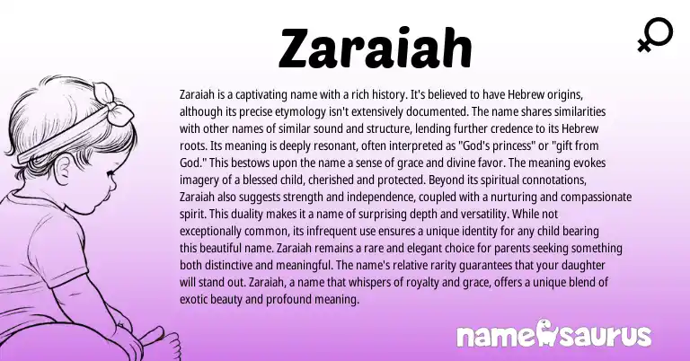 Infographic about Zaraiah name meaning, Zaraiah is a name from Hebrew origin(s).