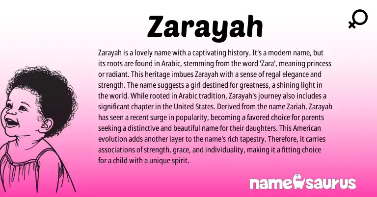 Infographic about Zarayah name meaning, Zarayah is a name from Arabic origin(s).