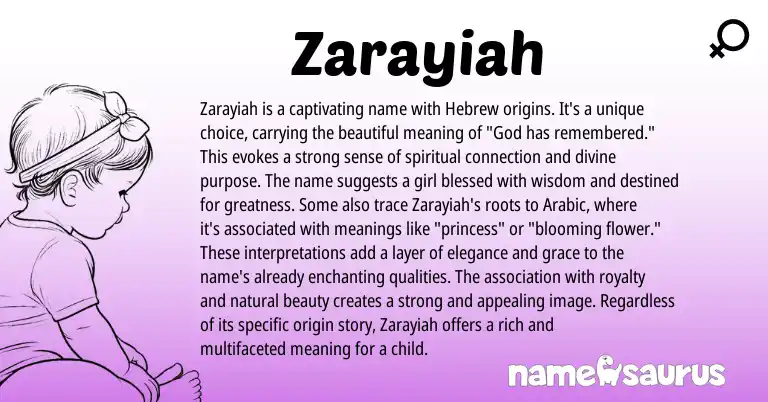 Infographic about Zarayiah name meaning, Zarayiah is a name from Hebrew origin(s).