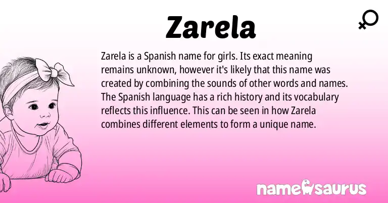 Infographic about Zarela name meaning, Zarela is a name from Spanish origin(s).