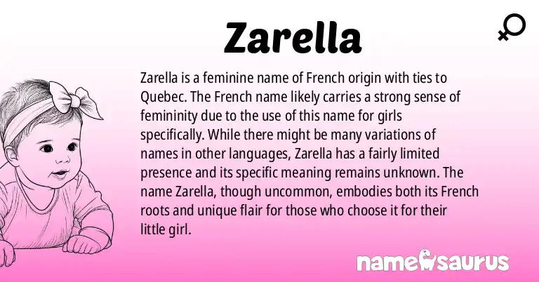 Infographic about Zarella name meaning, Zarella is a name from French (Quebec), French origin(s).