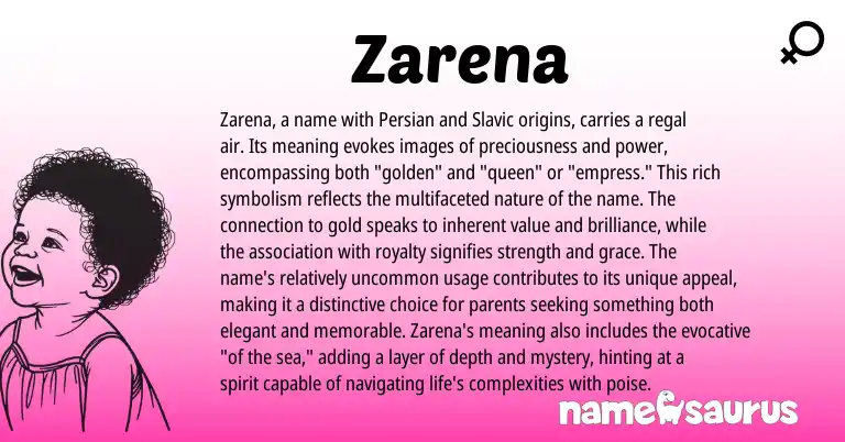 Infographic about Zarena name meaning, Zarena is a name from Russian, Persian, Slavic origin(s).