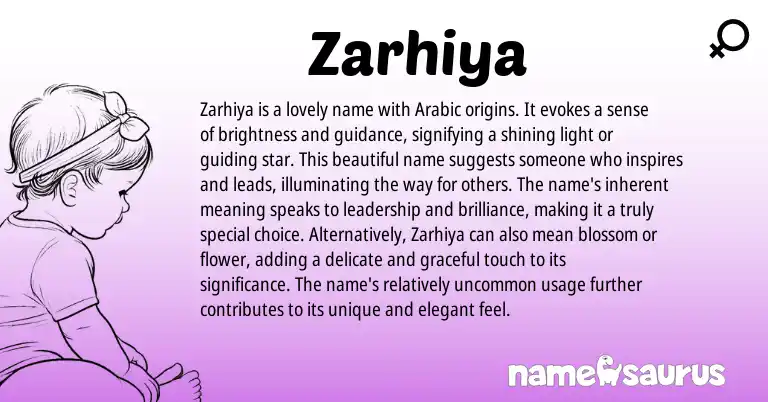 Infographic about Zarhiya name meaning, Zarhiya is a name from Hebrew, Arabic origin(s).