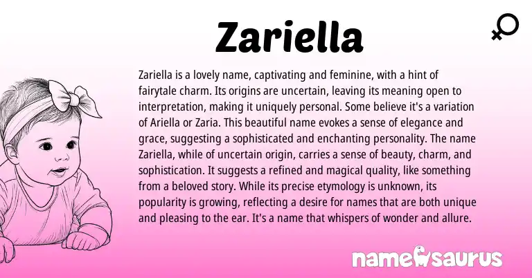 Infographic about Zariella name meaning, Zariella is a name from Other origin(s).